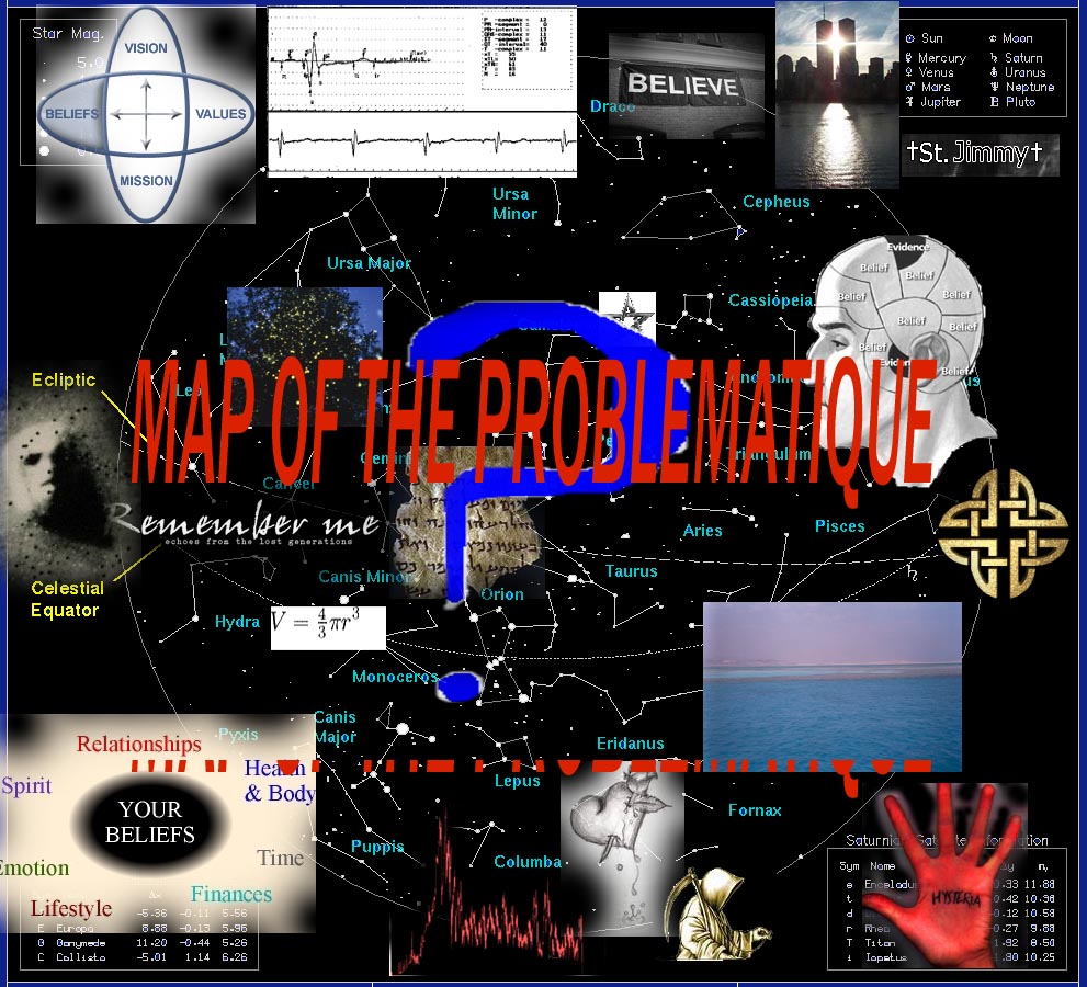 Map Of The Problematique by Terror-Storm on DeviantArt