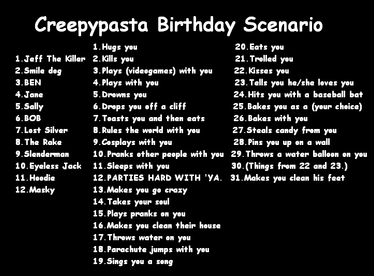 Creepypasta Birthday Scenario