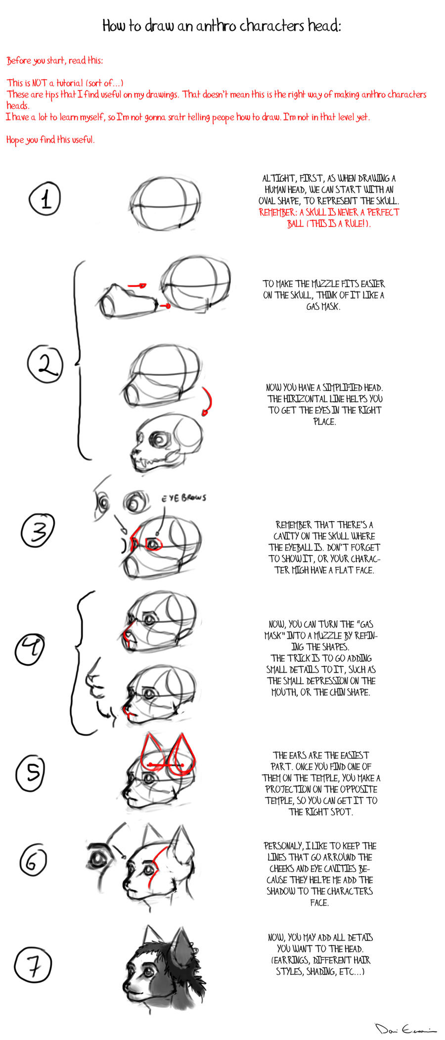 How to draw anthro characters heads