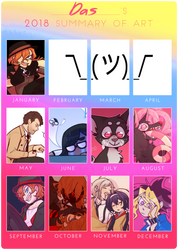 2018 Summary of Art