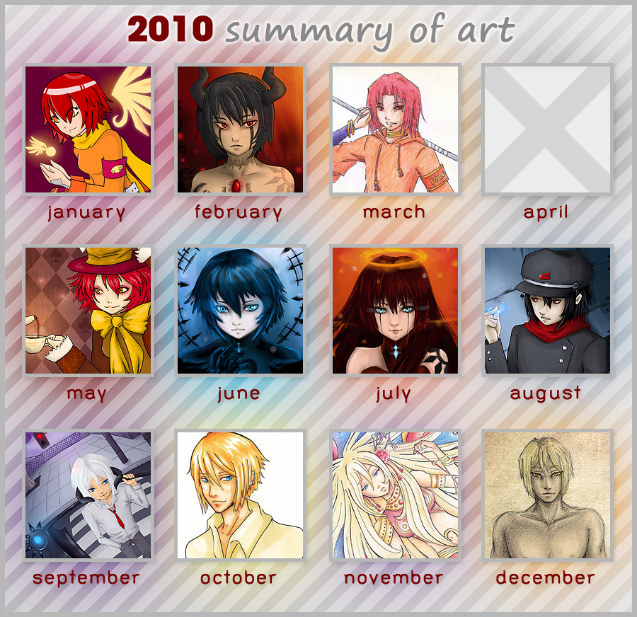 2010 summary of art