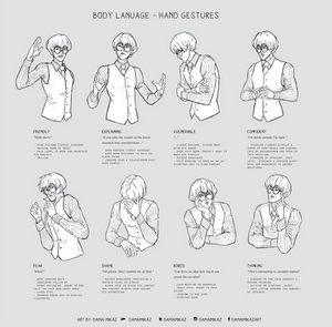 Body Language - Hand gestures