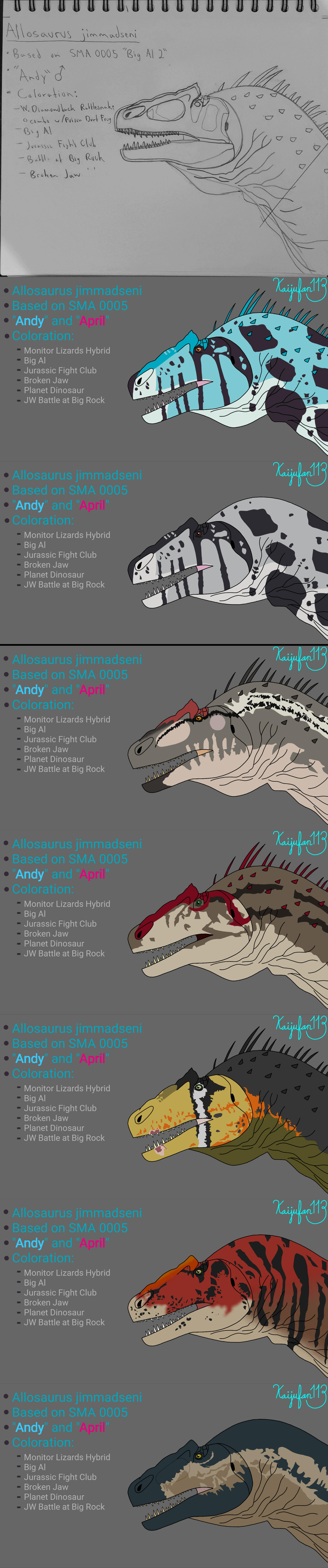 Allosaurus Practice Head Sketch By Kaijufan113 On DeviantArt