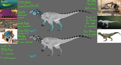 Allosaurus Study - References
