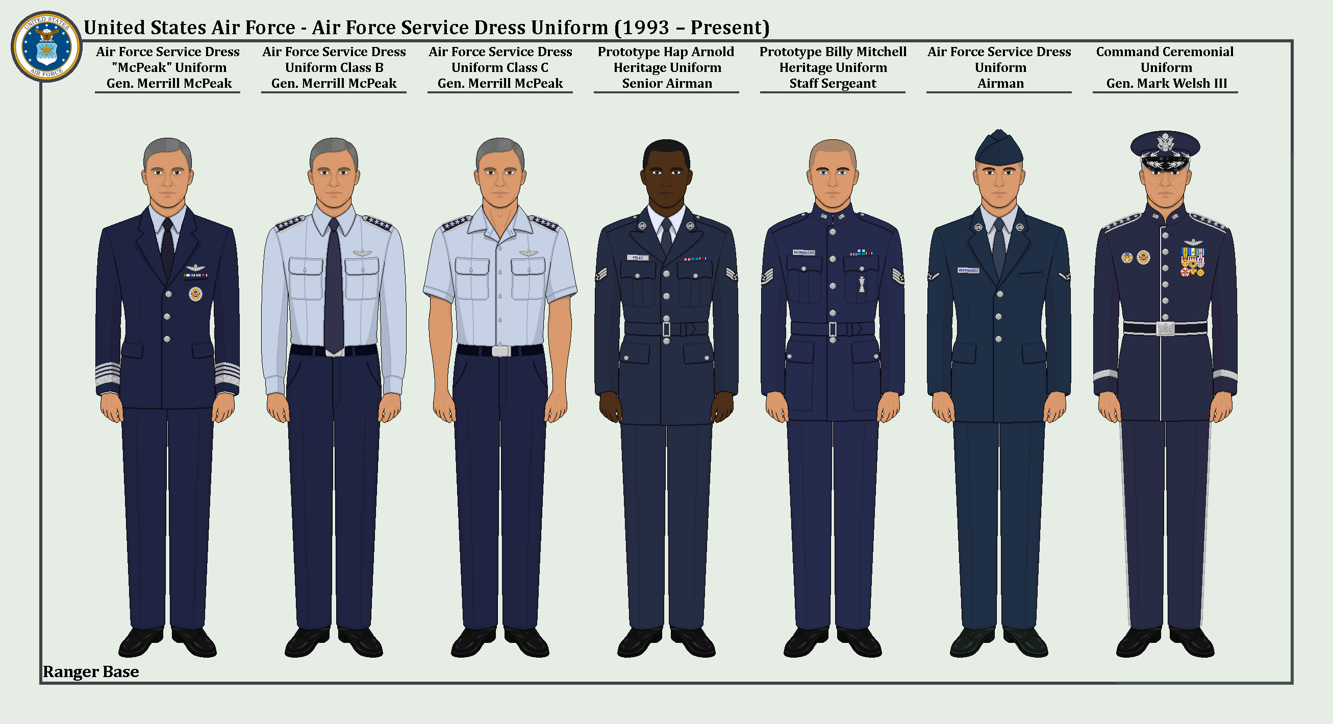 Usaf Uniform
