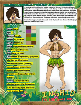 character sheet: Ingrid 1/3