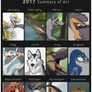 2017 MightyRaptor's Summary of Art