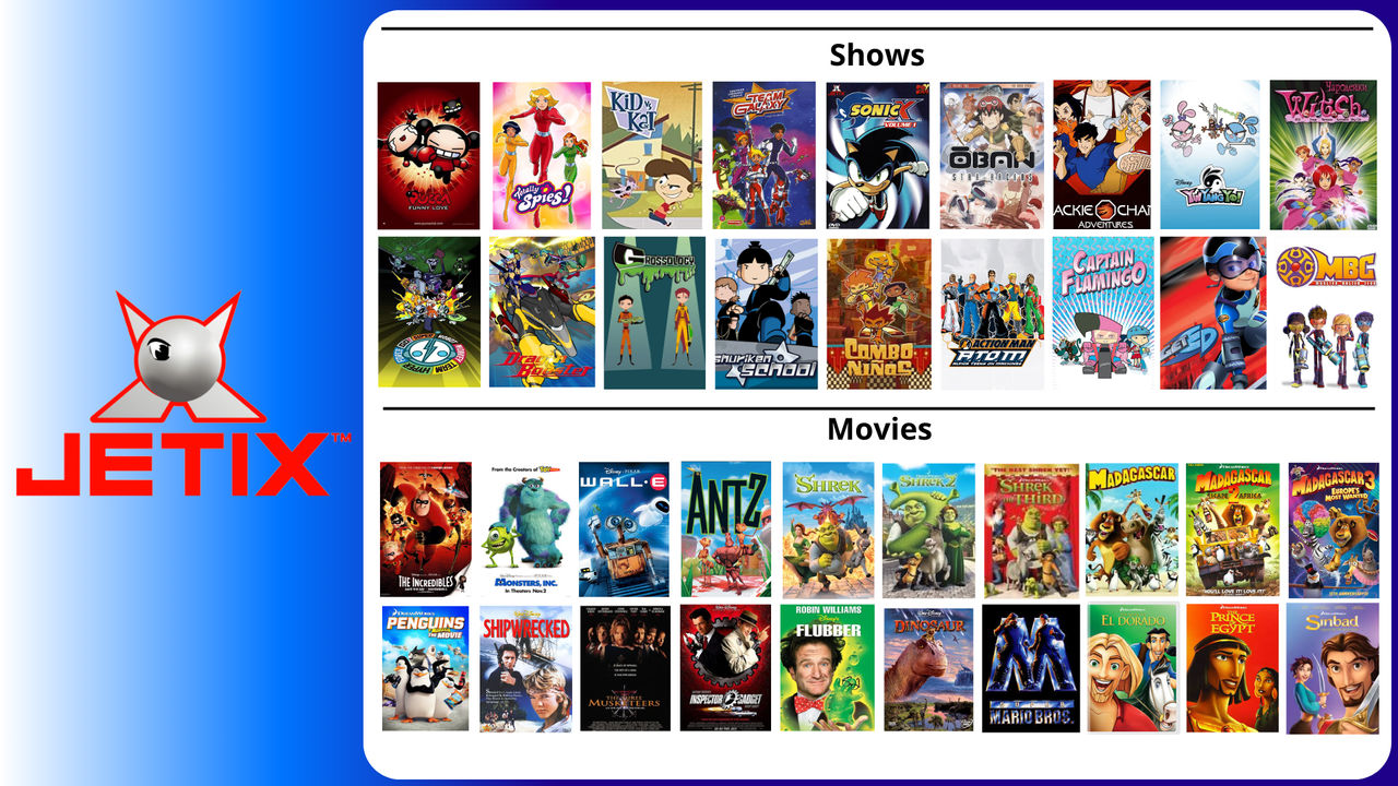 List of Jetix shows and movies by JetixRevivedPR on DeviantArt