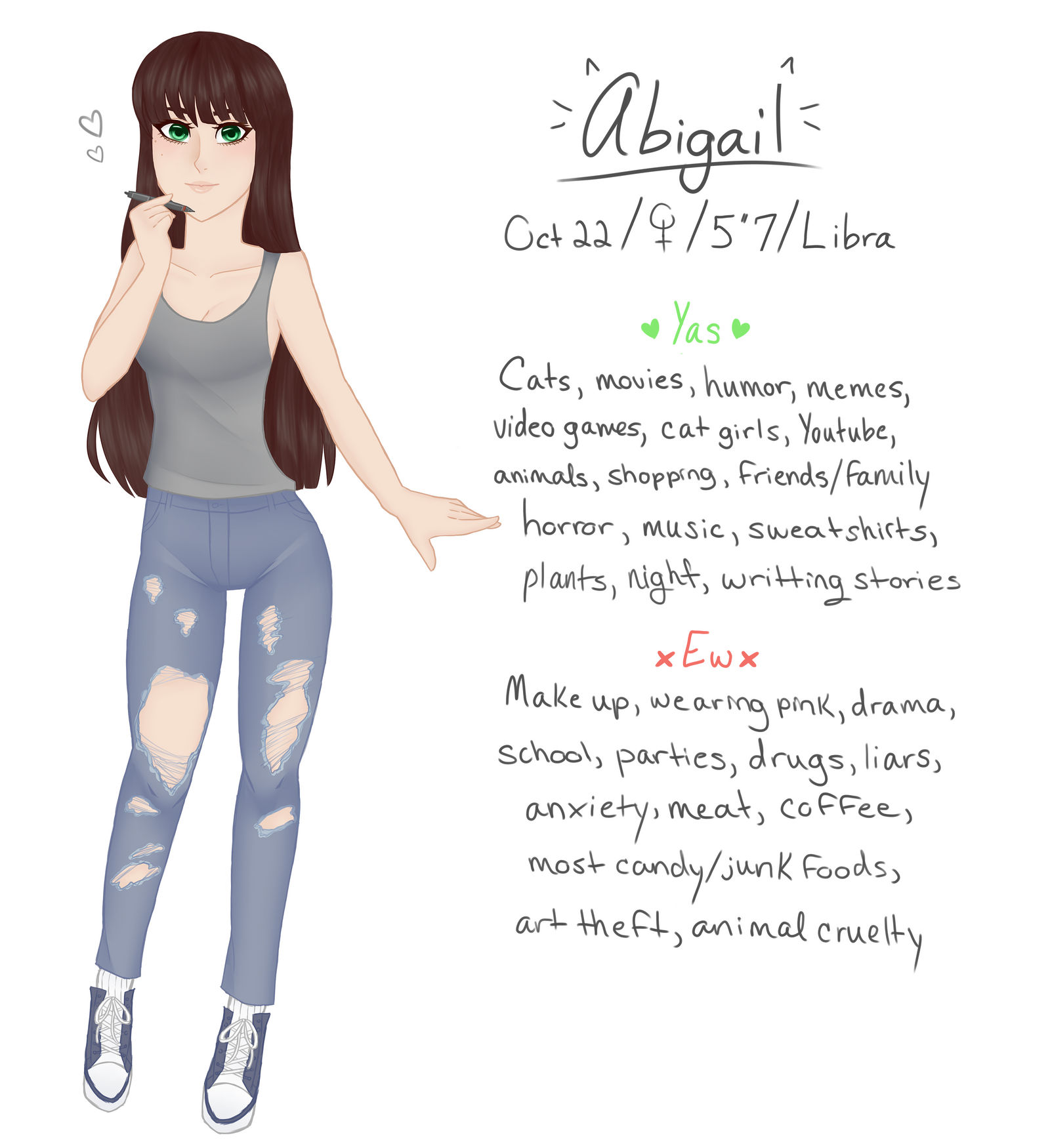 Meet The Artist by ivrinne