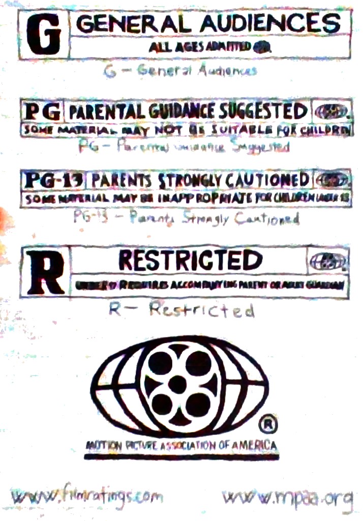 MPA Film Rating System, Logopedia