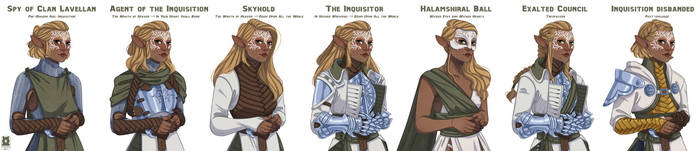 [DAI] Inquisitor Arla Lavellan's Wardrobe timeline