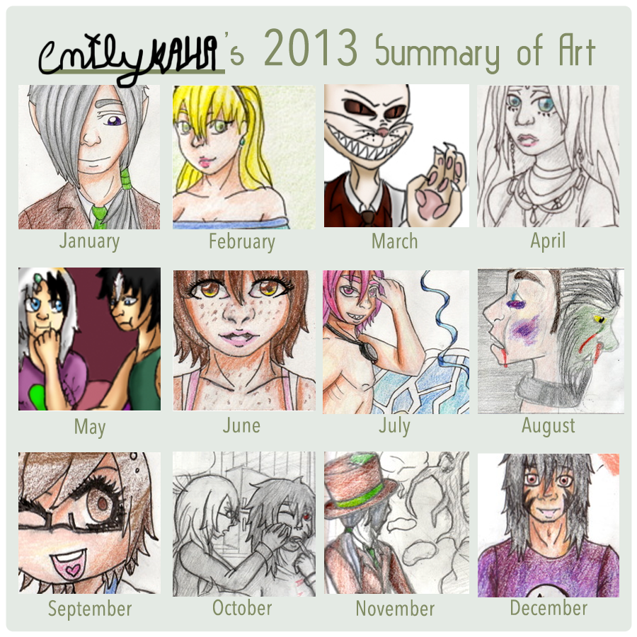 2013 Summary of Art