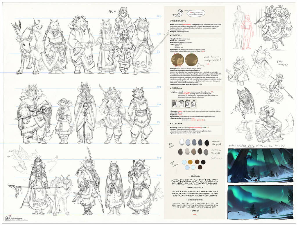 probably a reference sheet by WhiteRaven90