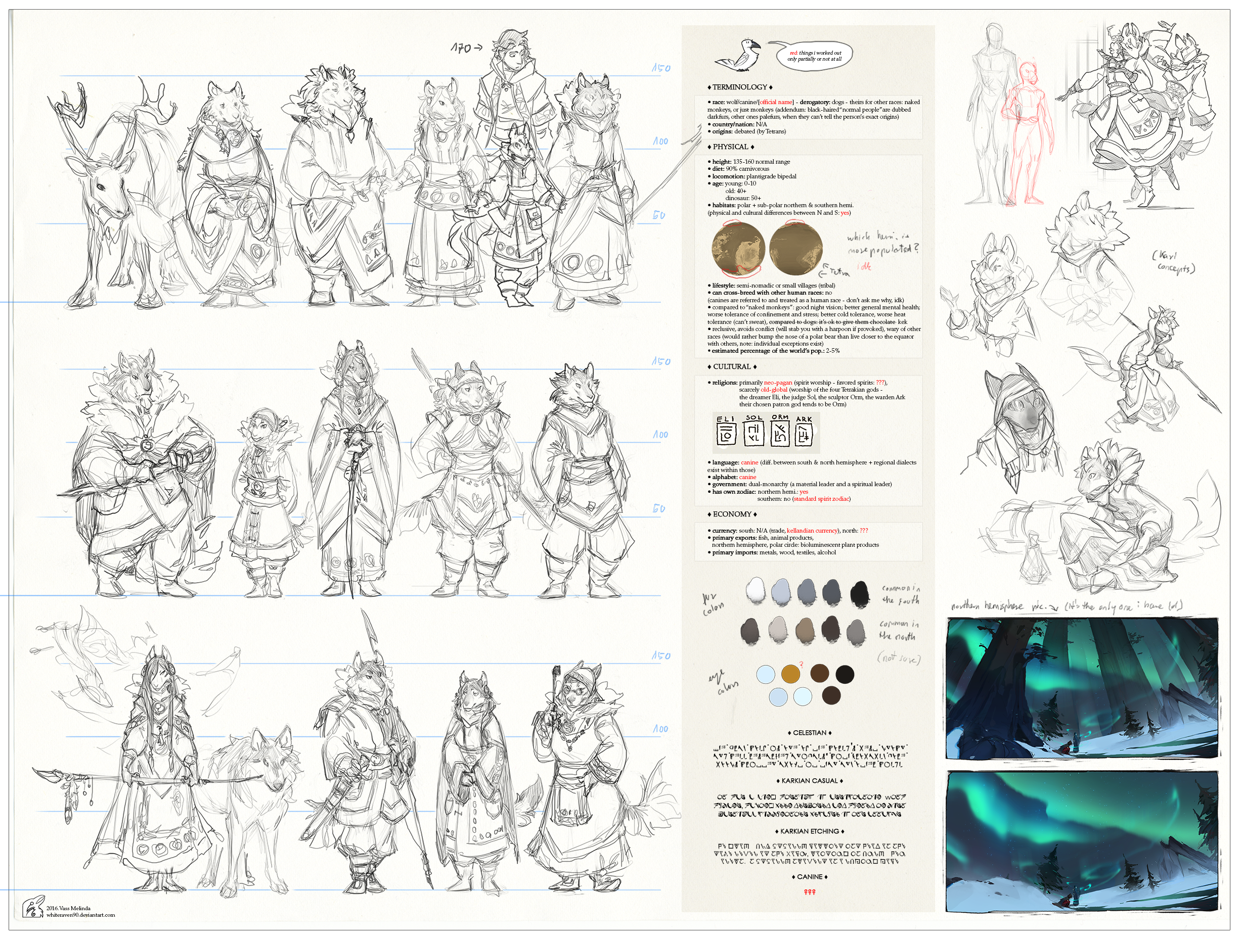 probably a reference sheet by WhiteRaven90