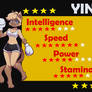Yin's base stats