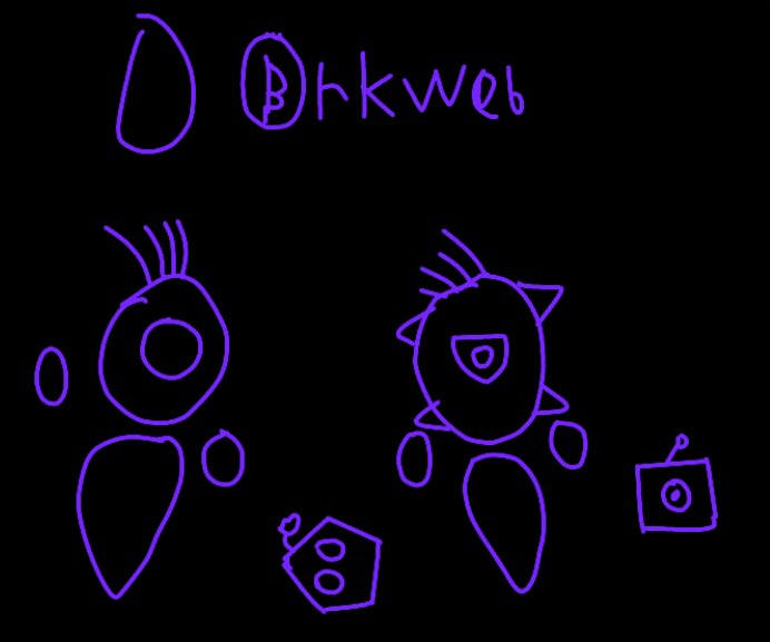 First Ever Databrawl Art by WholesomeSveta on DeviantArt
