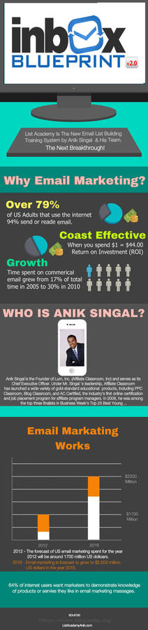 Explore the Best Inbox Art | DeviantArt