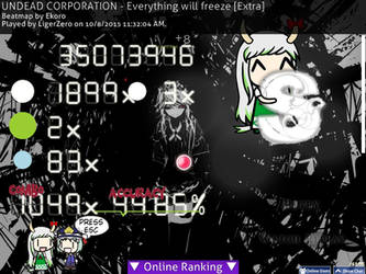 Lol i'm get 102 PP