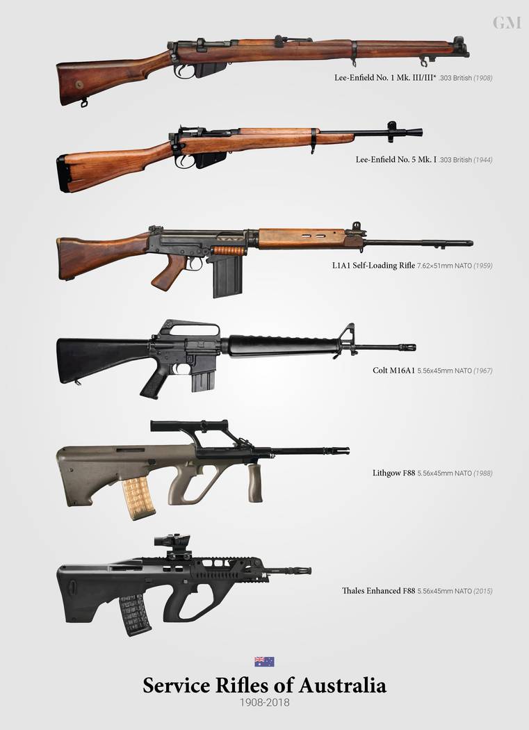 Australian Service Rifles by LieutenantAUSSIE on DeviantArt
