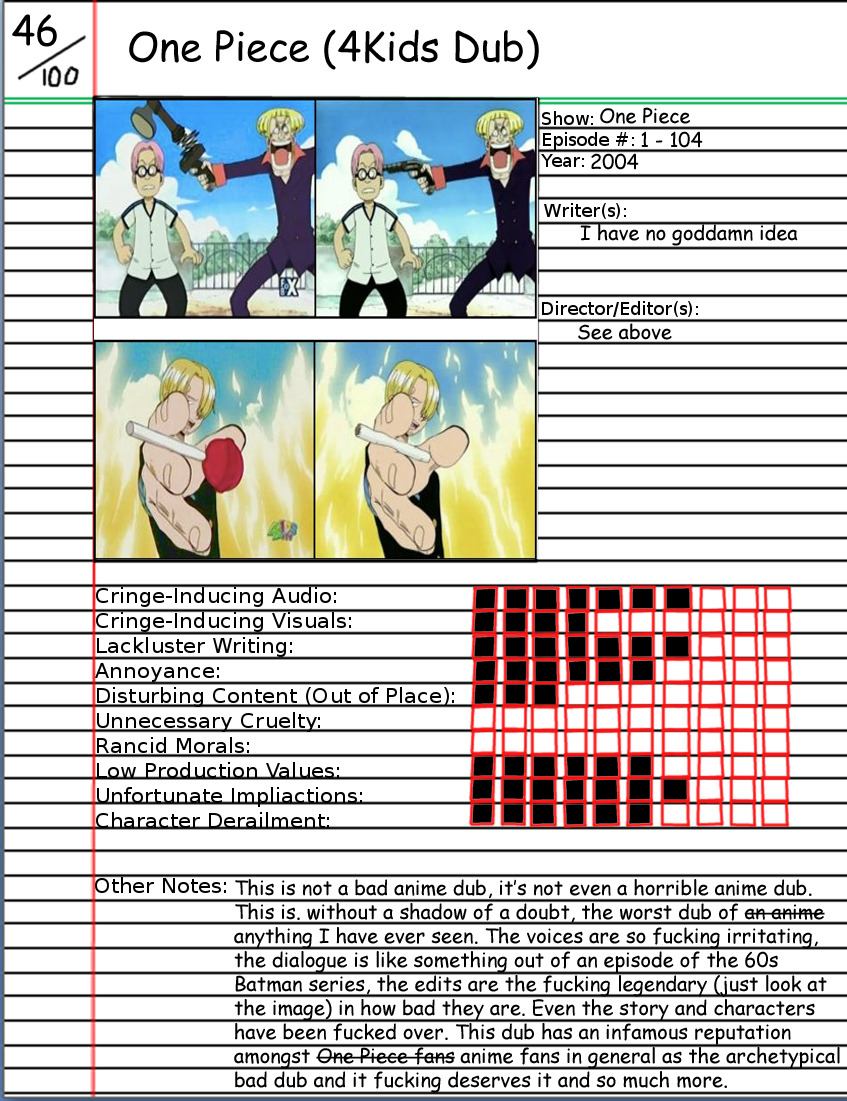 Animated Atrocity One Piece 4kids Dub By El Drago 800 On Deviantart Animated Atrocity One Piece 4kids Dub By El Drago 800 On Deviantart