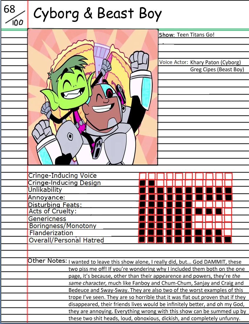 Crappy Characters - Cyborg and Beast Boy (TTG!)