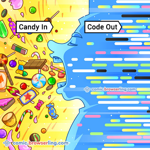 Candy - Code - Weekly programming webcomic by browserling on DeviantArt