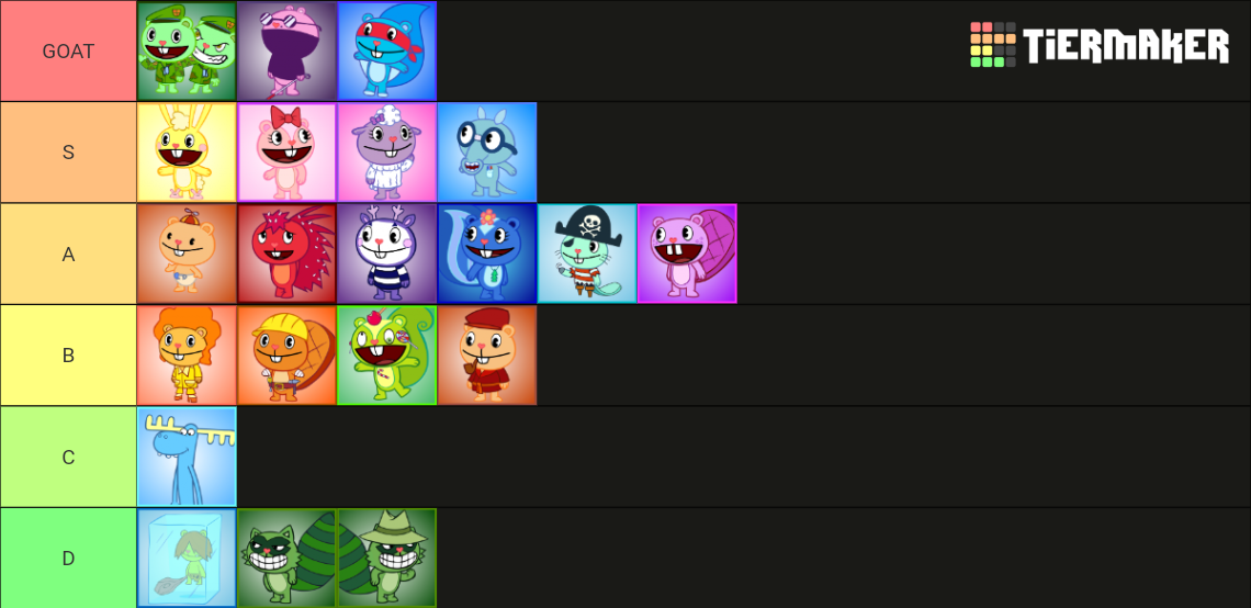 My opinion on HTF characters! by J4s0nF1sh on DeviantArt