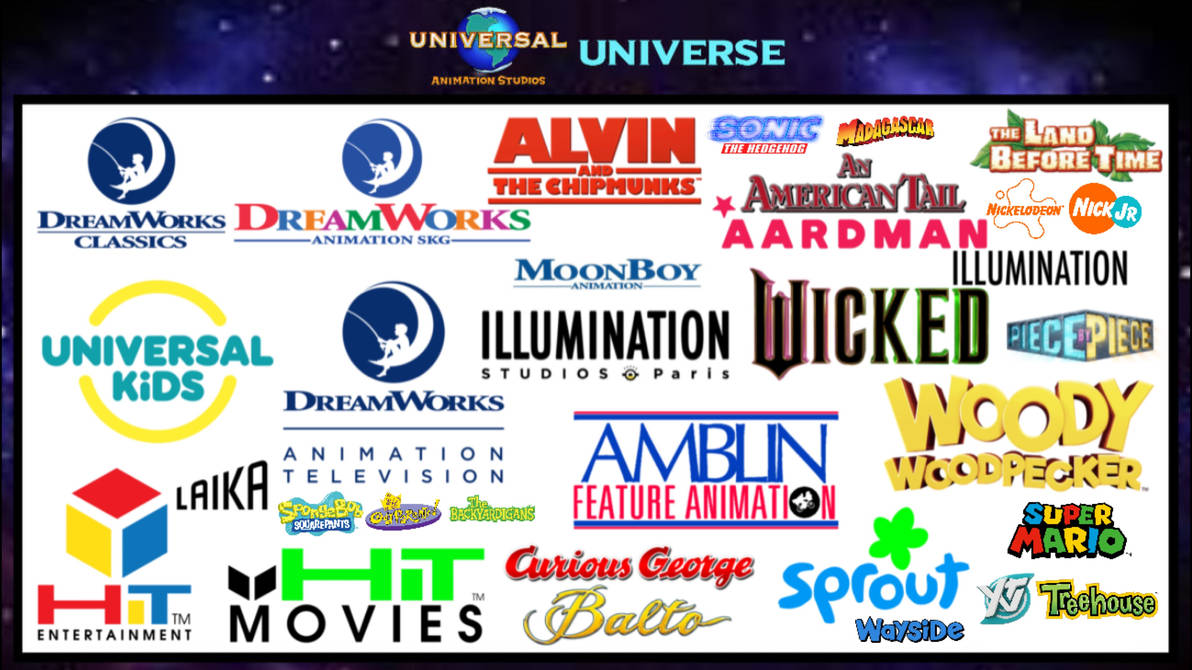 Universal Rovio Animation My Universal Animation Studios Universe by CarterBecker on DeviantArt