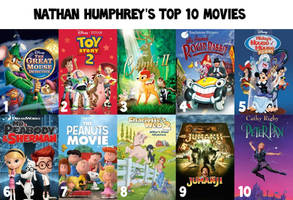 Nathan Humphrey's Top 10 Movies