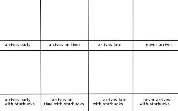 OC Meme Template By Just peep On DeviantArt oc-meme-template-by-just-peep-on-deviantart