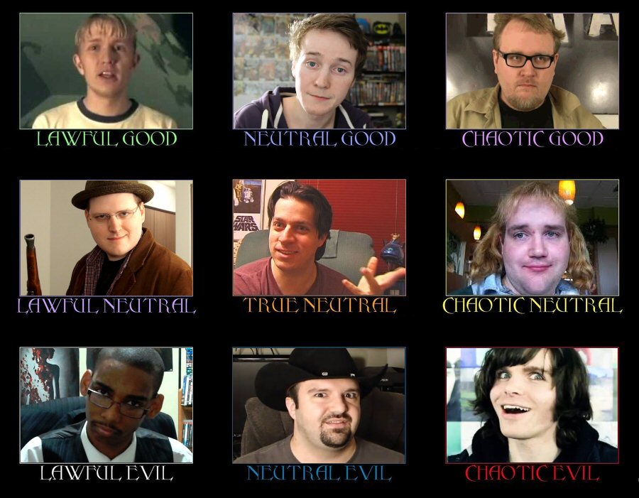 youtube alignment chart by algahiem3 on deviantart the walking dead alignment chart