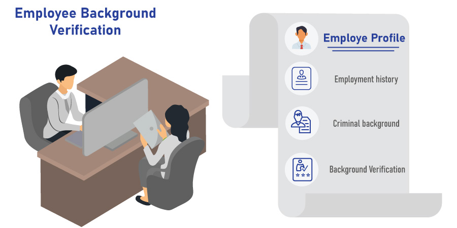 Amazing How To Get Verification Of Employment Wallpaper Photography Amazing How To Get Verification Of Employment Wallpaper Photography