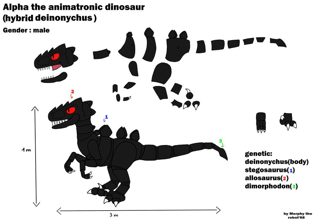 High Alpha Loop Raptor Alpha the animatronic dinosaur (hybrid raptor) by Arcencia68 on DeviantArt