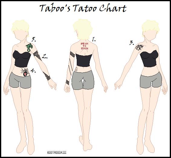 Taboo's Tatoo Chart by akrex on DeviantArt