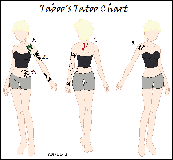 Taboo's Tatoo Chart by akrex on DeviantArt Taboo's Tatoo Chart by akrex on DeviantArt