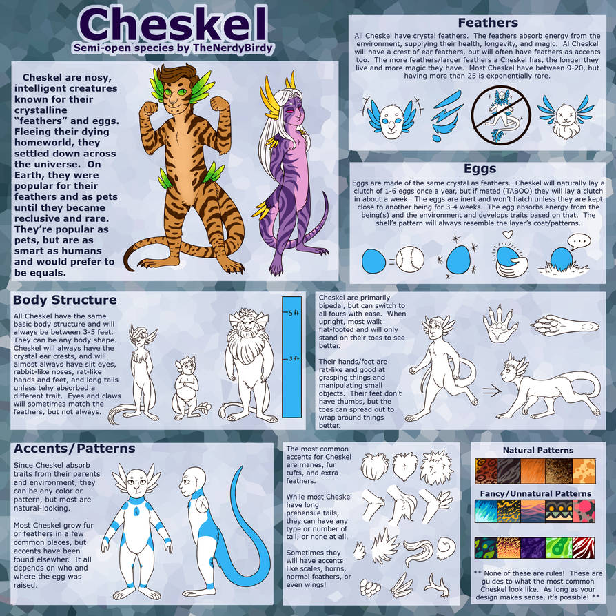 (UPDATED) Cheskel Species Sheet