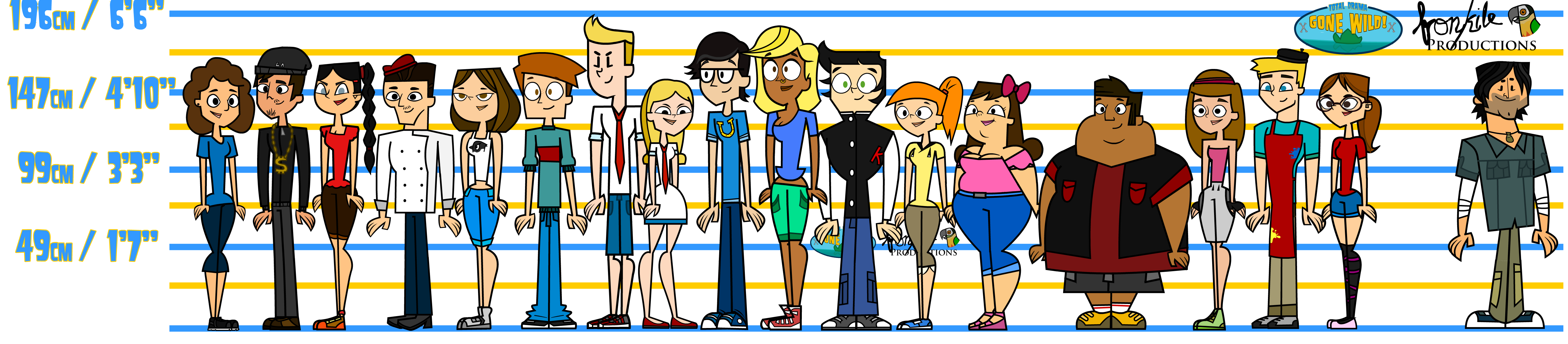 Total Drama Character Height Chart UPDATED 2023 