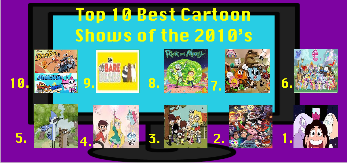 Top 10 Best Cartoons Of The 2010's by MCCToonsfan1999 on DeviantArt Top 10 Best Cartoons Of The 2010's by MCCToonsfan1999 on DeviantArt