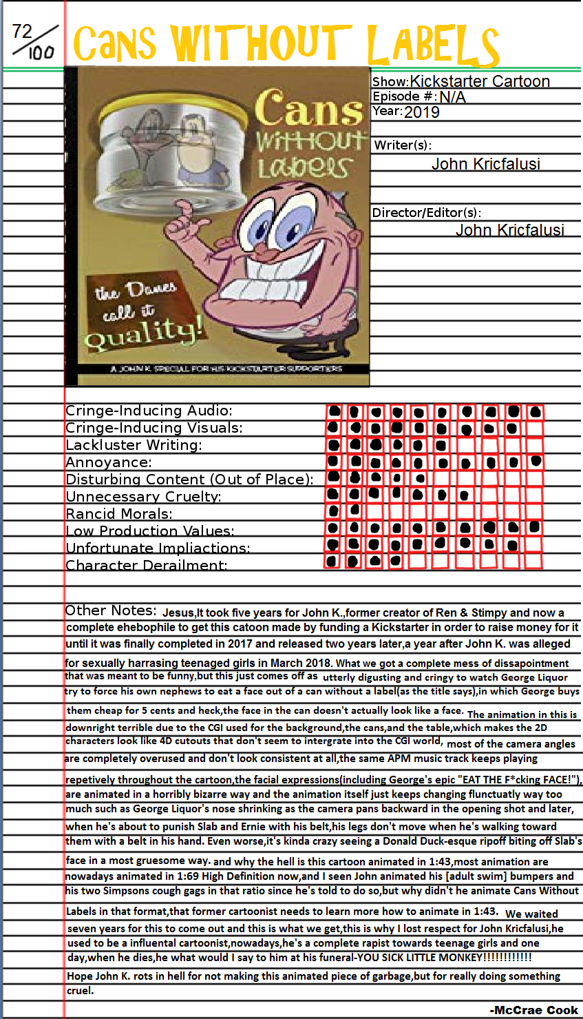 Animated Atrocities-Cans Without Labels by MCCToonsfan1999 on ...