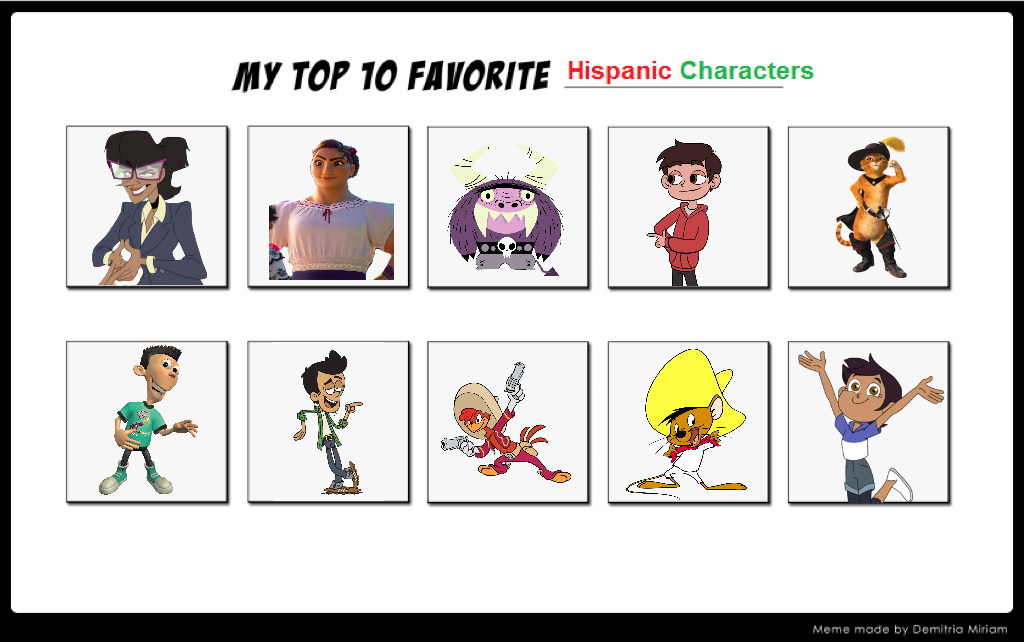 Top 10 Favorite Hispanic Characters by MCCToonsfan1999 on DeviantArt