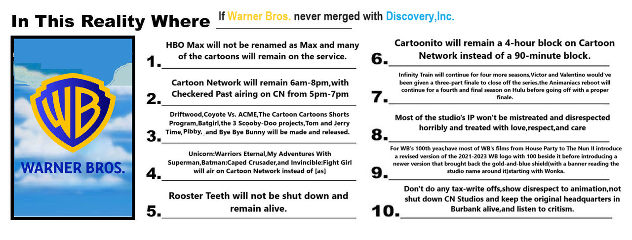 If WB never merged with Discovery in this reality by MCCToonsfan1999 on ...