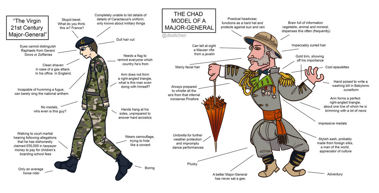 Major General meme redraw by DKettchen on DeviantArt
