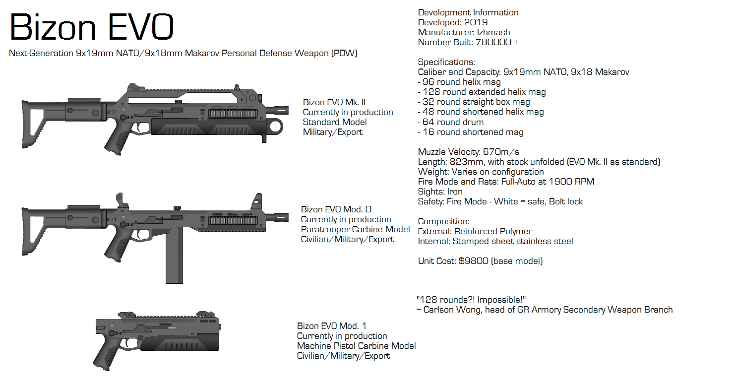 Bizon EVO