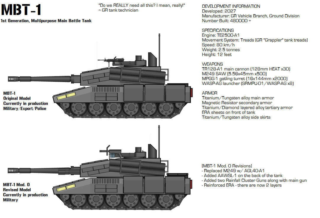 MBT-1 by GrimReaper64 on DeviantArt