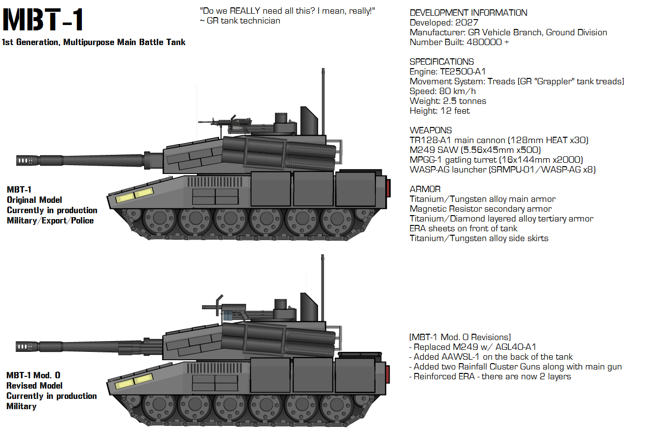 Mbt Class MBT-1 by GrimReaper64 on DeviantArt