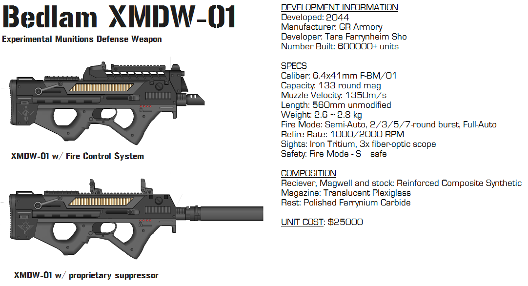 Bedlam XMDW-01