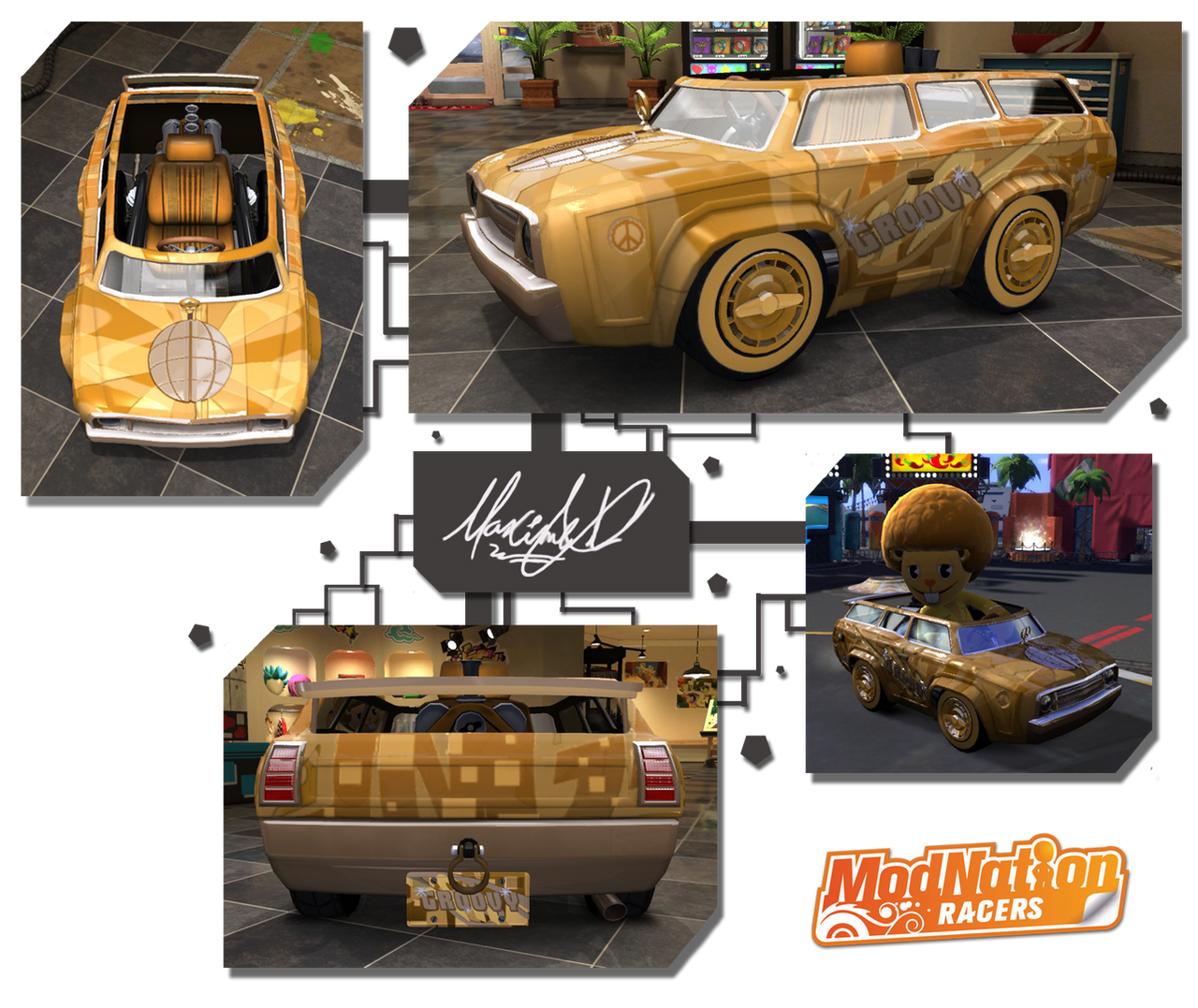 ModNation Racers - Groovy Kart