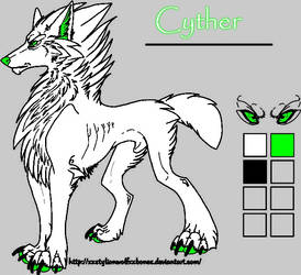 Cyther CS