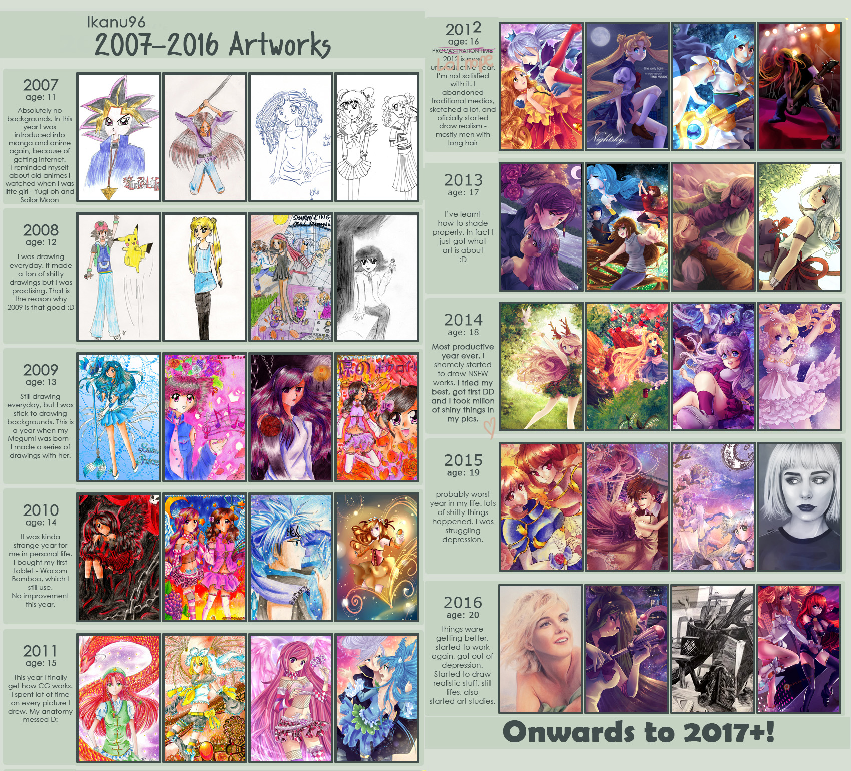 Improvement meme '07-16