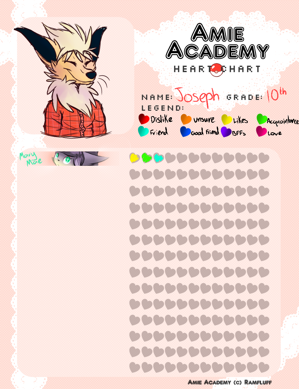 Amie Academy // Joseph's Heart Chart